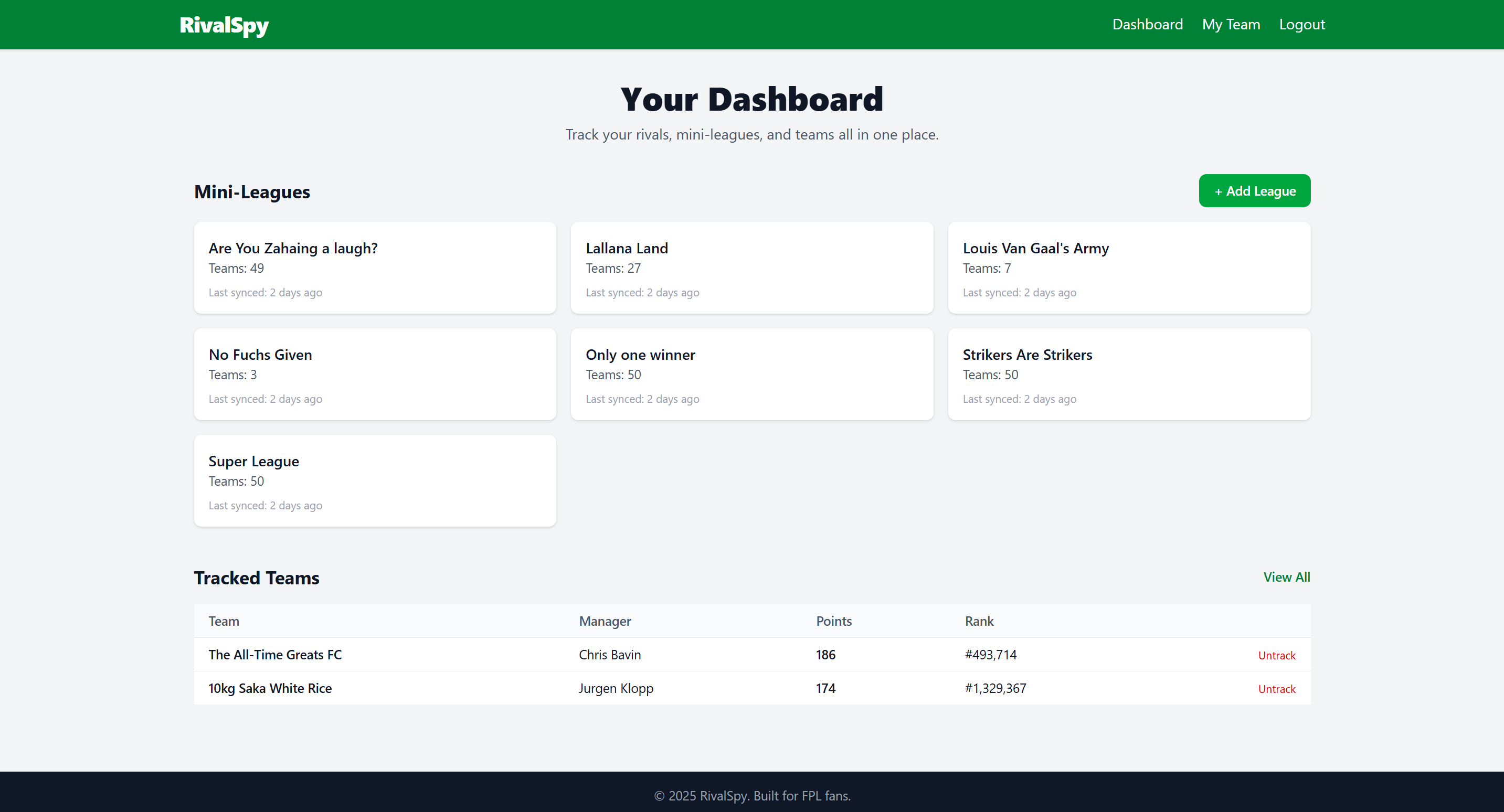 RivalSpy Dashboard Preview